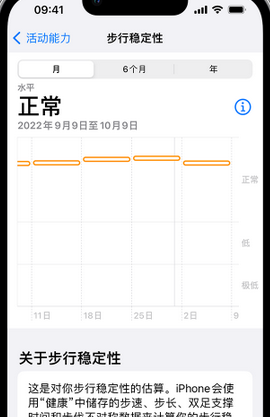 蒙城iPhone手机维修如何在iPhone开启'步行稳定性通知'