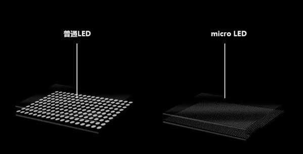 蒙城苹果手机维修分享什么时候会用上MicroLED屏？ 