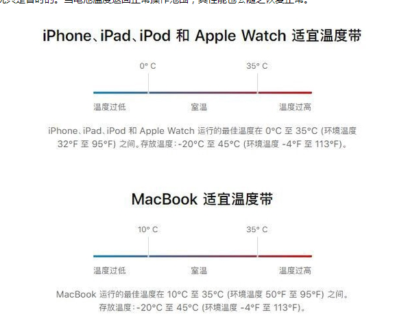 蒙城苹果13维修分享iPhone 13耗电越来越快怎么办 