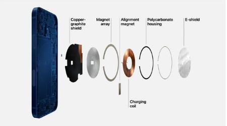 蒙城苹果手机维修分享iPhone 12真的会威胁身体健康吗 
