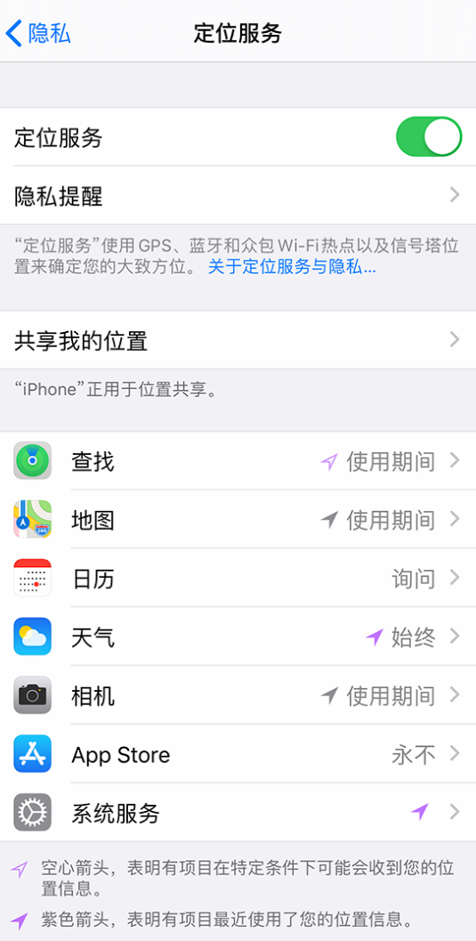 蒙城苹果手机维修分享iPhone 状态栏中时间显示为蓝色图标是什么情况 